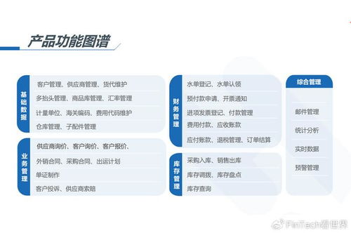 外貿ERP軟件升級流程優化 基于在線數據處理與交易處理的快速決策與降本增效實踐